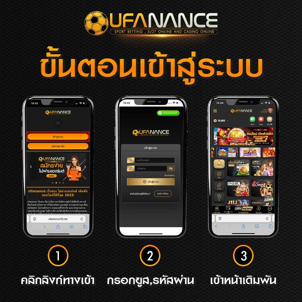 Ufanance ทางเข้า